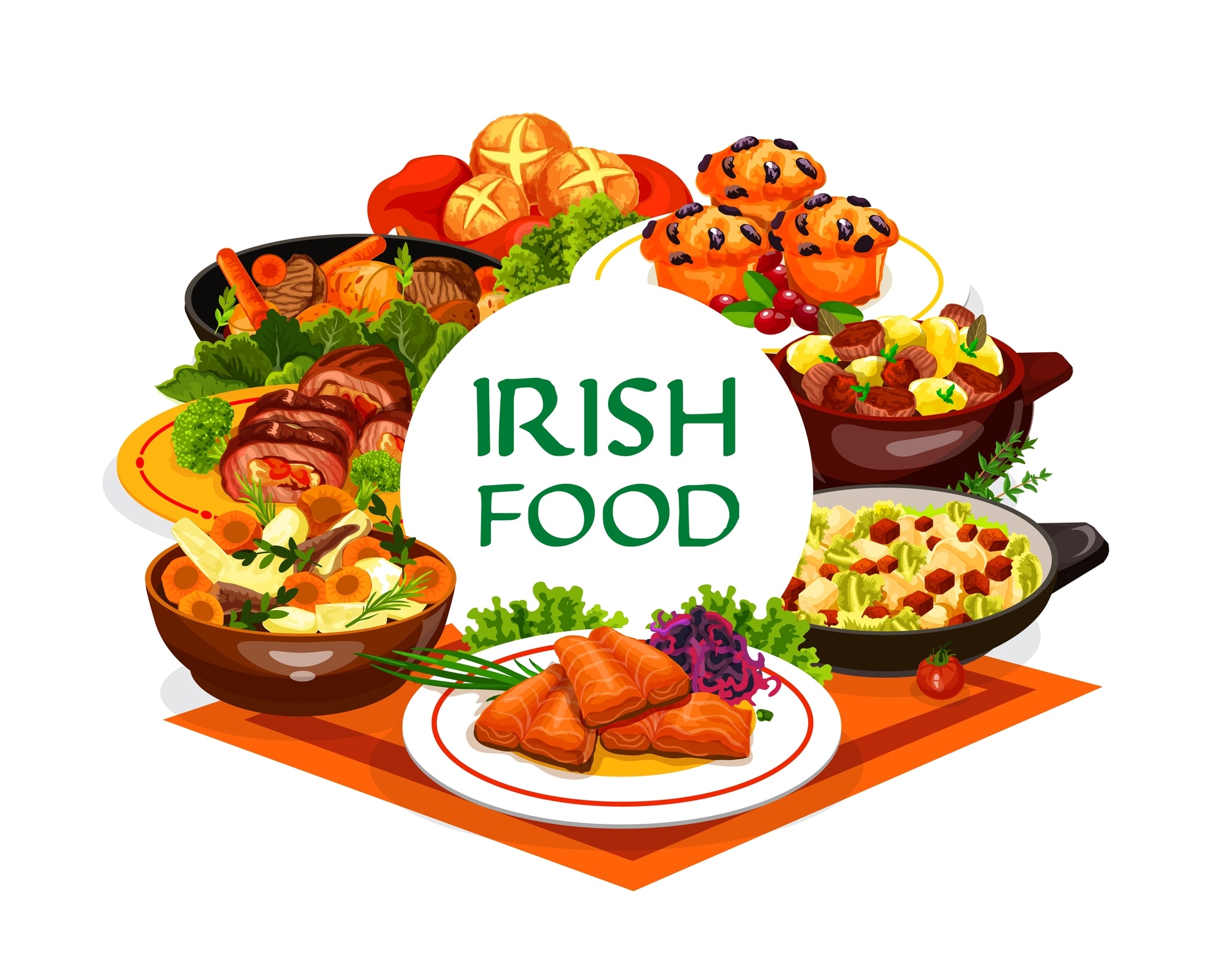 アイルランドの食文化