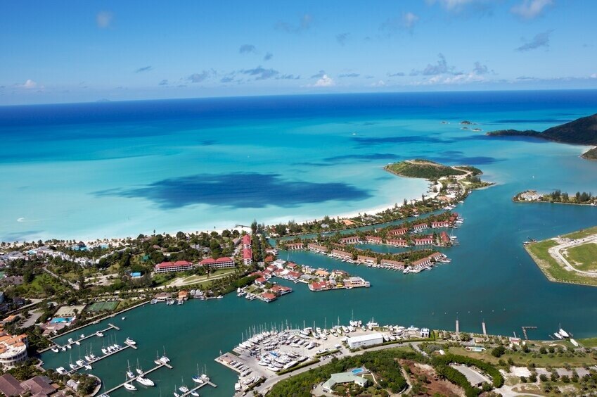 Antigua and Barbuda - Major Tourist Attractions & UNESCO World Heritage Sites