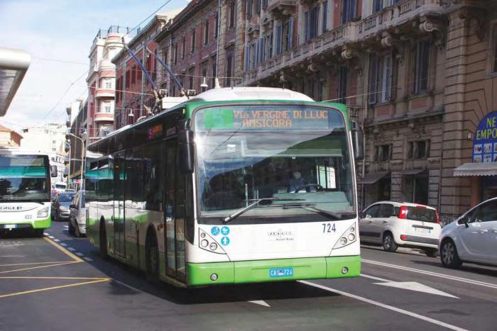 CagliariParaan ng Transportasyon