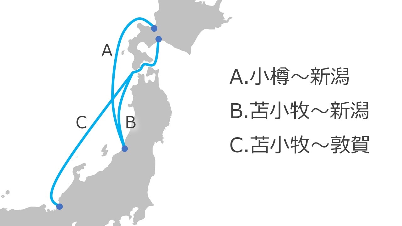 北海道 (小樽港・苫小牧港・苫小牧港) から中部への格安フェリー