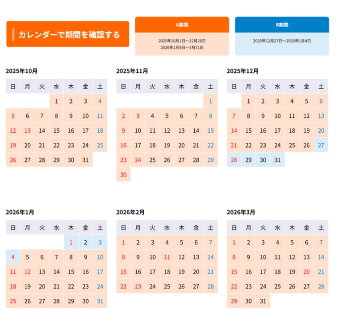 運賃カレンダー：津軽海峡フェリー【青森～室蘭】