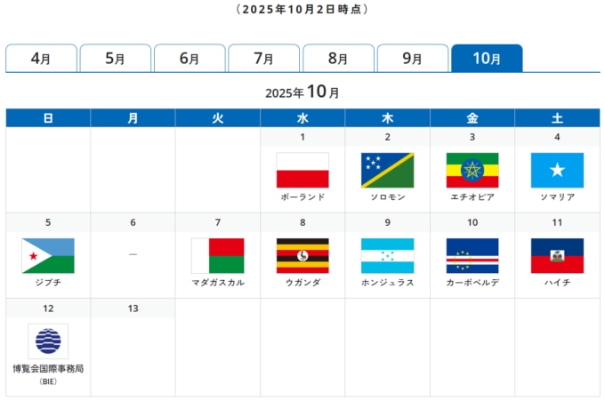 大阪・関西万博　2025年10月ナショナルデー＆スペシャルデー