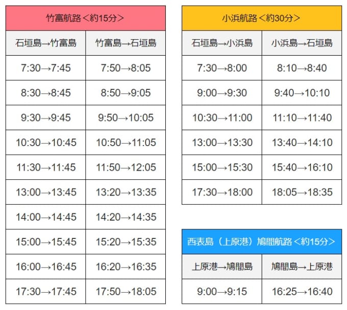 八重山観光フェリーの竹富航路・小浜航路・鳩間航路の時刻表