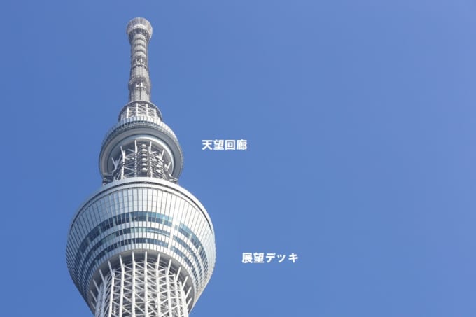 東京スカイツリー