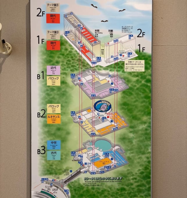 大塚国際美術館　フロアマップ