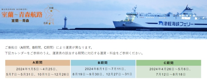 期間区分：津軽海峡フェリー【青森～室蘭】