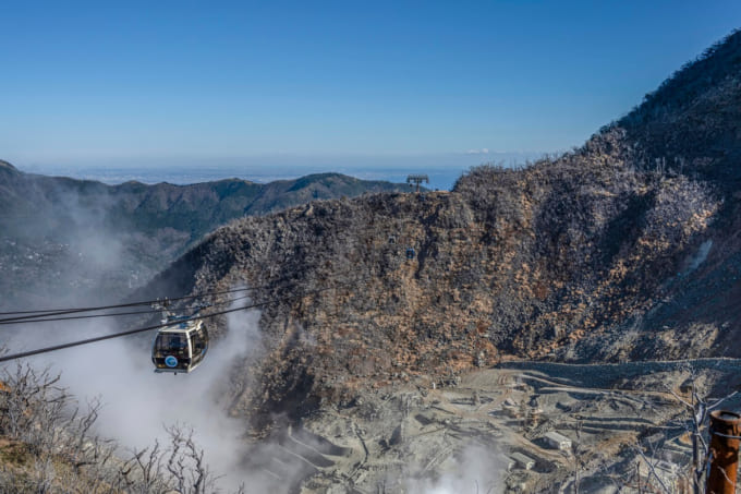 箱根ロープウェイと大涌谷
