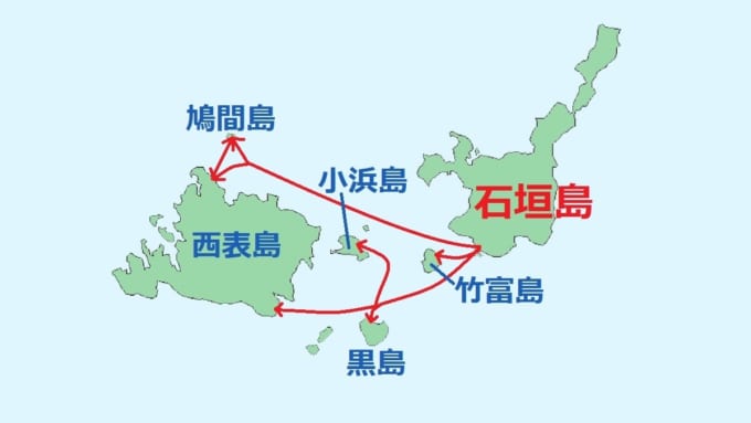 八重山観光フェリーの石垣島から離島への航路図