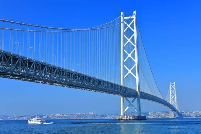 明石海峡大橋