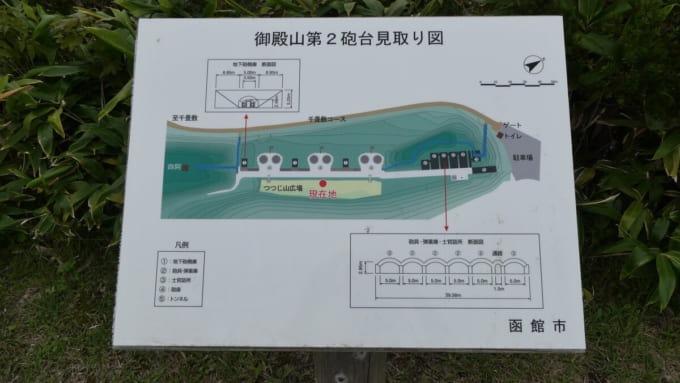 御殿山第二砲台見取り図（函館山要塞）
