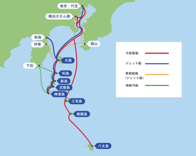 東海汽船　東京 ⇔ 大島・利島・新島・式根島・神津島　東京 ⇔ 三宅島・御蔵島・八丈島　航路図
