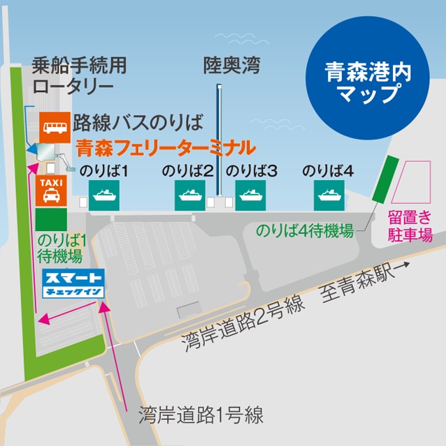 津軽海峡フェリー 青森フェリーターミナル