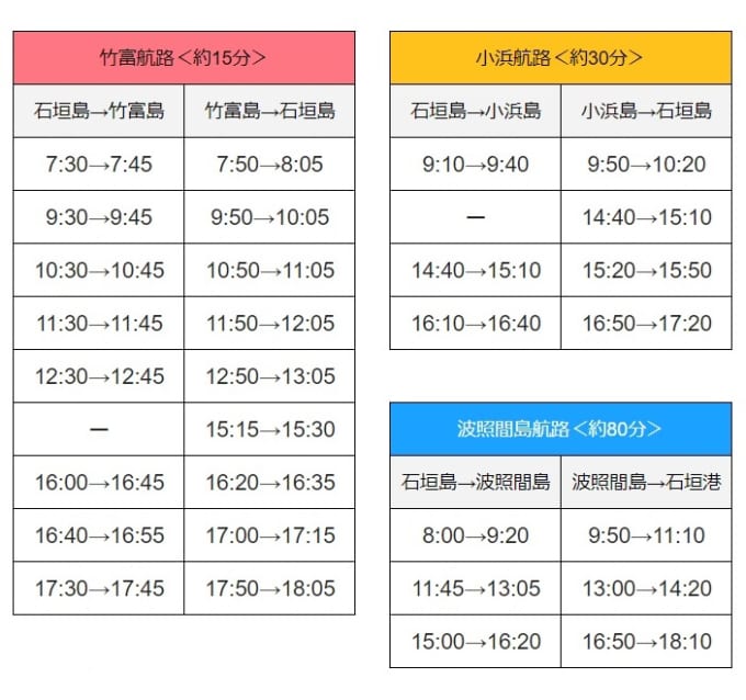 安栄観光フェリーの竹富航路・小浜航路・波照間航路の時刻表