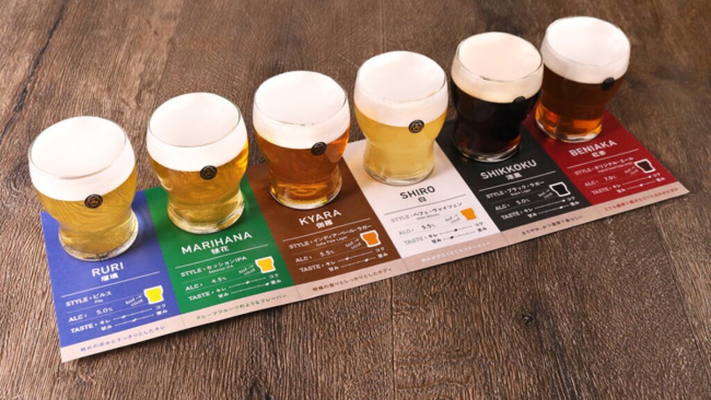 【東京/丸の内】東京ビアホール&ビアテラス14で樽生COEDOビール6種類を飲み比べ！