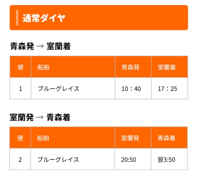 津軽海峡フェリー《青森～室蘭》「ブルーグレイス」時刻表