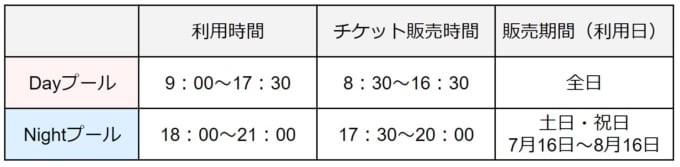【本牧市民プール】昼／夜の営業時間