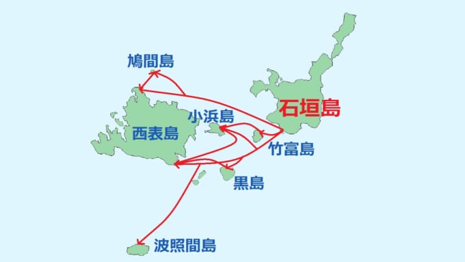 【安栄観光フェリー】石垣島から6つの離島の航路図