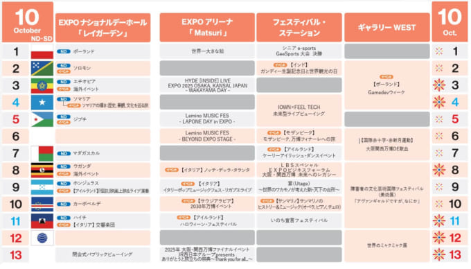 大阪・関西万博　2025年10月イベント情報