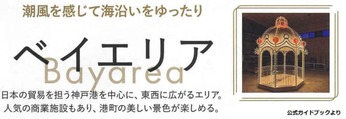 神戸ルミナリエ　神戸ハーバーランド