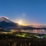 山中湖パノラマ台から富士山の眺望