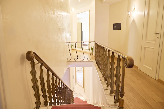 ミラノ滞在ポルタ・ロマナ