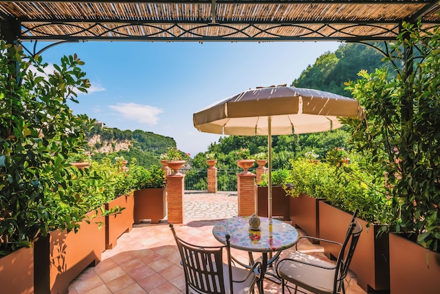 ヴィラサンアルフォンソ