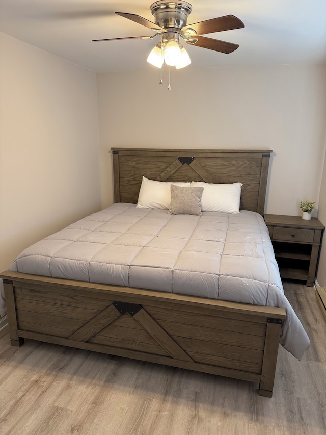 PSU プロパティーズ