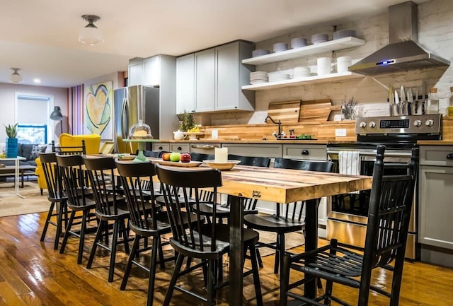 イエロー ブロック BnB