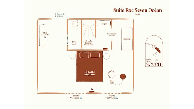 ロック セブン ビアリッツ