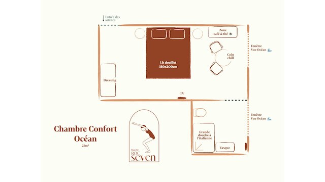 ロック セブン ビアリッツ