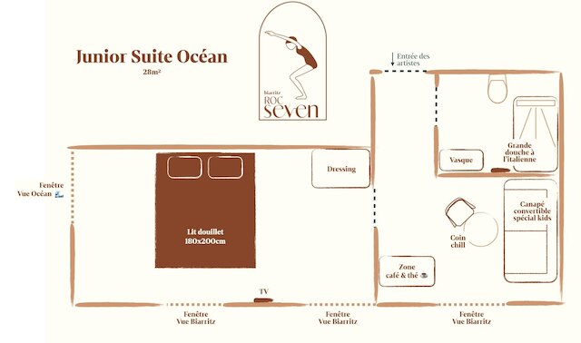 ロック セブン ビアリッツ