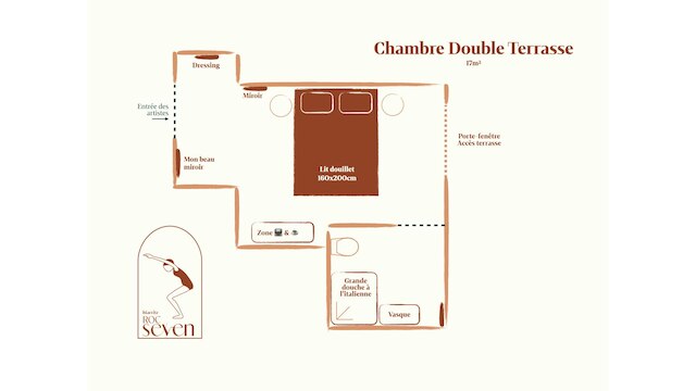 ロック セブン ビアリッツ