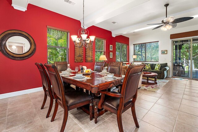 アップデート ユニット - パーフェクト ロケーション - Vrkcv