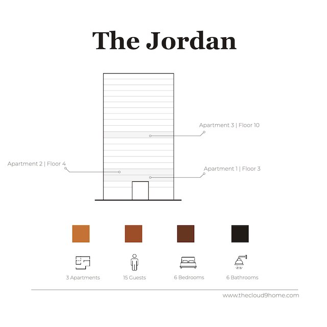 Group Stay 3 Modern 2BR Units Great Amenities