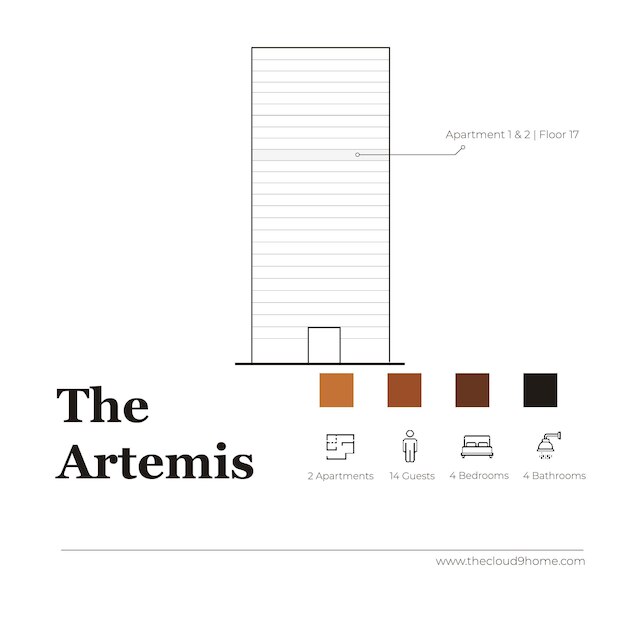 Group Ideal Home 2x 2BR Balcony Prime Location