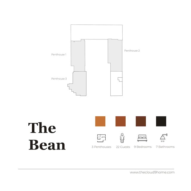 Group Stay 3 Penthouses in the Same Building