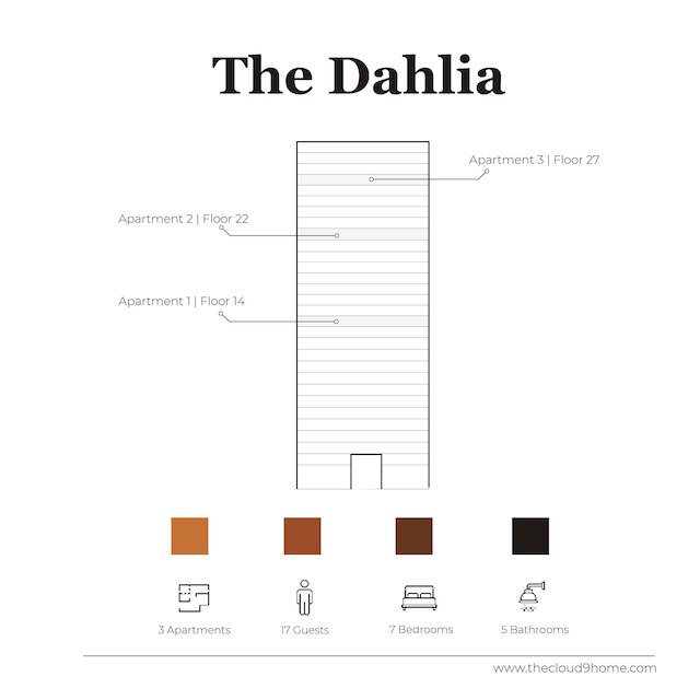 Group Home 3 Luxe Apts Spacious Central