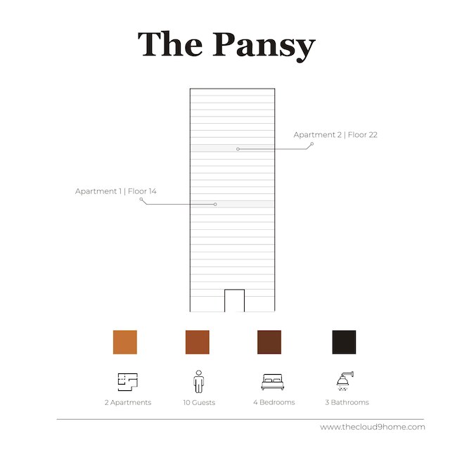 Group Retreat 2 Units Location Near Museums