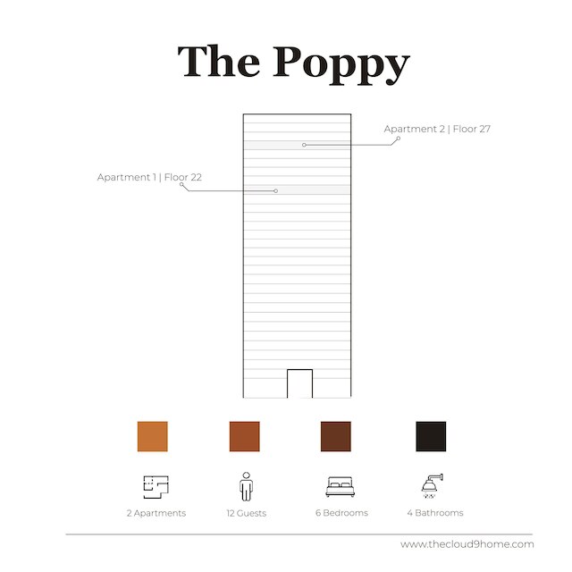 Designer Combo The Loop 2x 3BR Group Stay Views