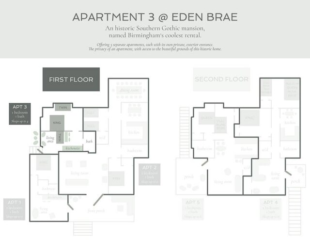 Apt3 Edenbrae- Featured in Birmingham Magazine