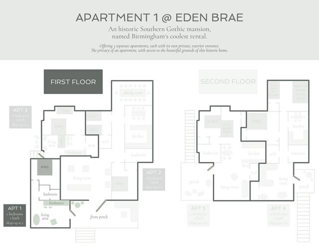 Apt1 Edenbrae - Serene Walkable Modern Retreat Named Best in Bham