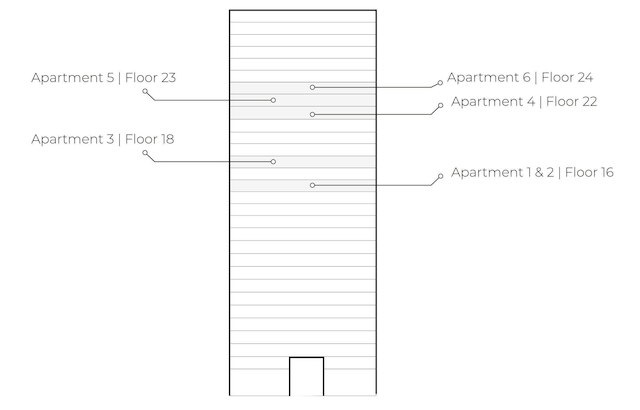 Cloud9 6 apt for 30ppl Fulton Market The Nouveau