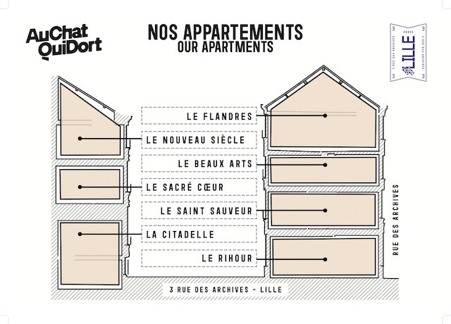 Au Chat Qui Dort Lille - Archives 3