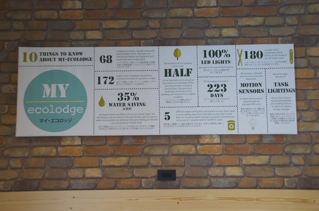 マイ エコロッジ - ホステル