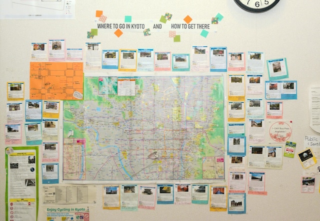 ゲストハウス京都イン