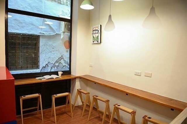 レスト バックパッカー (瑞斯特背包客棧)