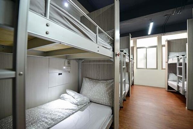 レスト バックパッカー (瑞斯特背包客棧)