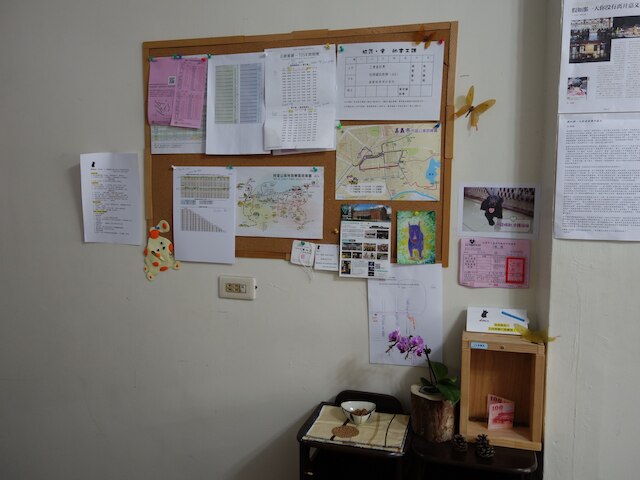 ラワ ハウス - ホステル (拉瓦宅旅人驛站)