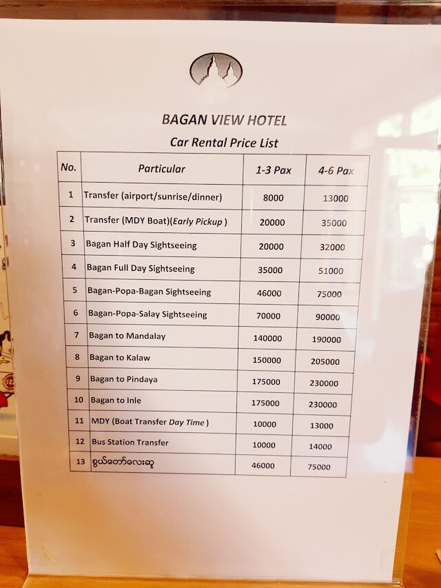 バガン ビュー ホテル