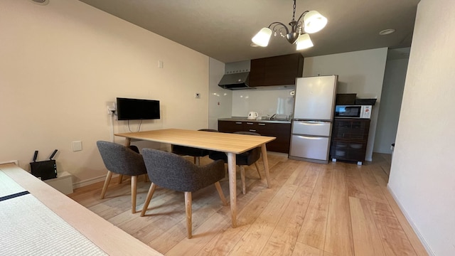 COTO東京 渋谷３